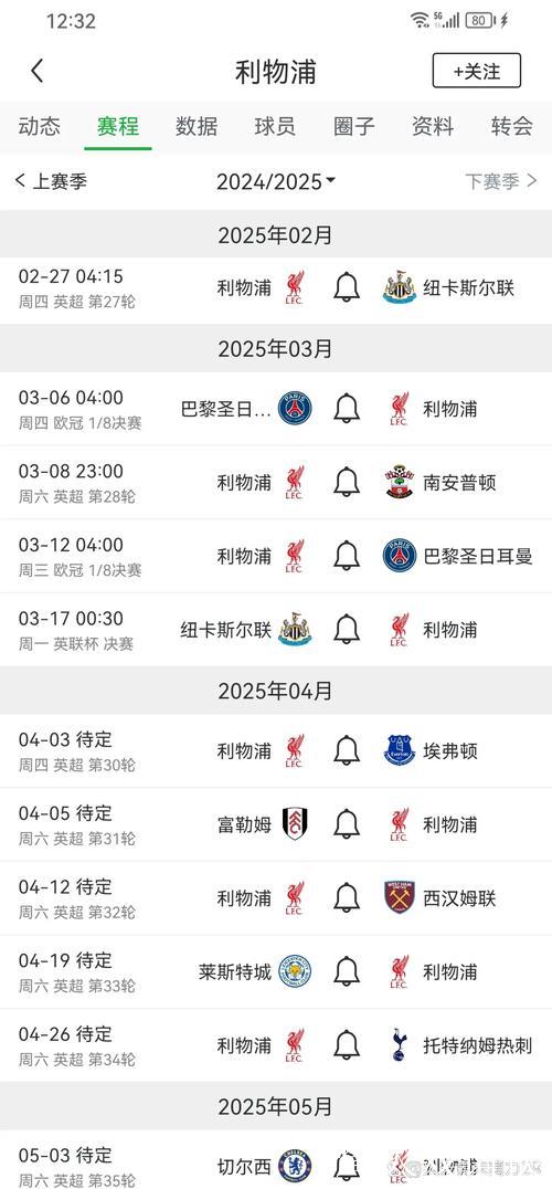 绿帽哥:利物浦教练团队希望将萨拉赫排除出本轮 绿帽哥:利物浦教练团队希望将萨拉赫排除出本轮