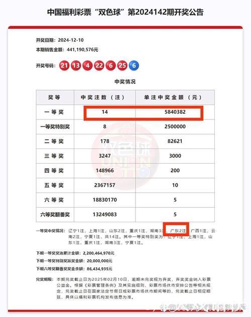 008期姜丁源双色球预测奖号:质合比分析 008期姜丁源双色球预测奖号:质合比分析