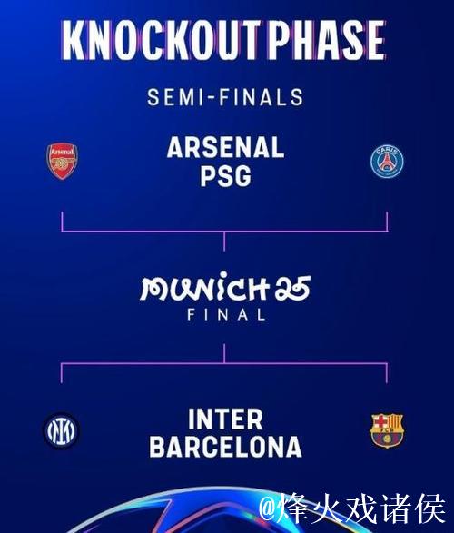 欧冠阿森纳一法宝或失灵 数据:拜仁延续压制记录